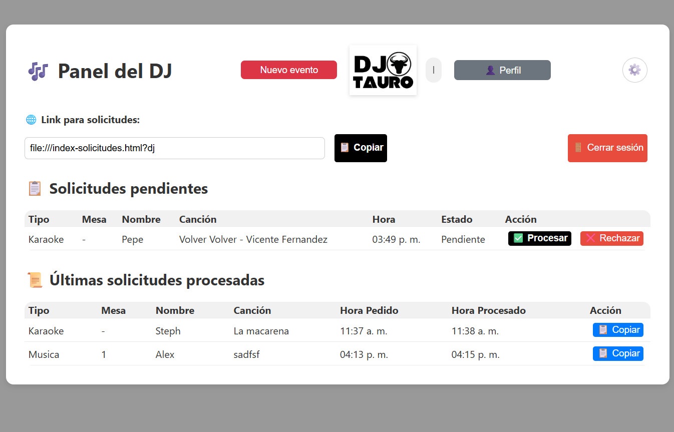 Vista del Panel del DJ